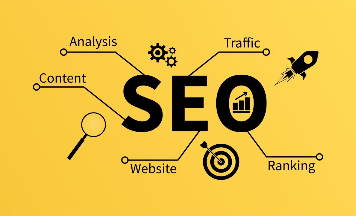 Content Marketing